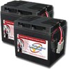 APC RBC Battery Kits