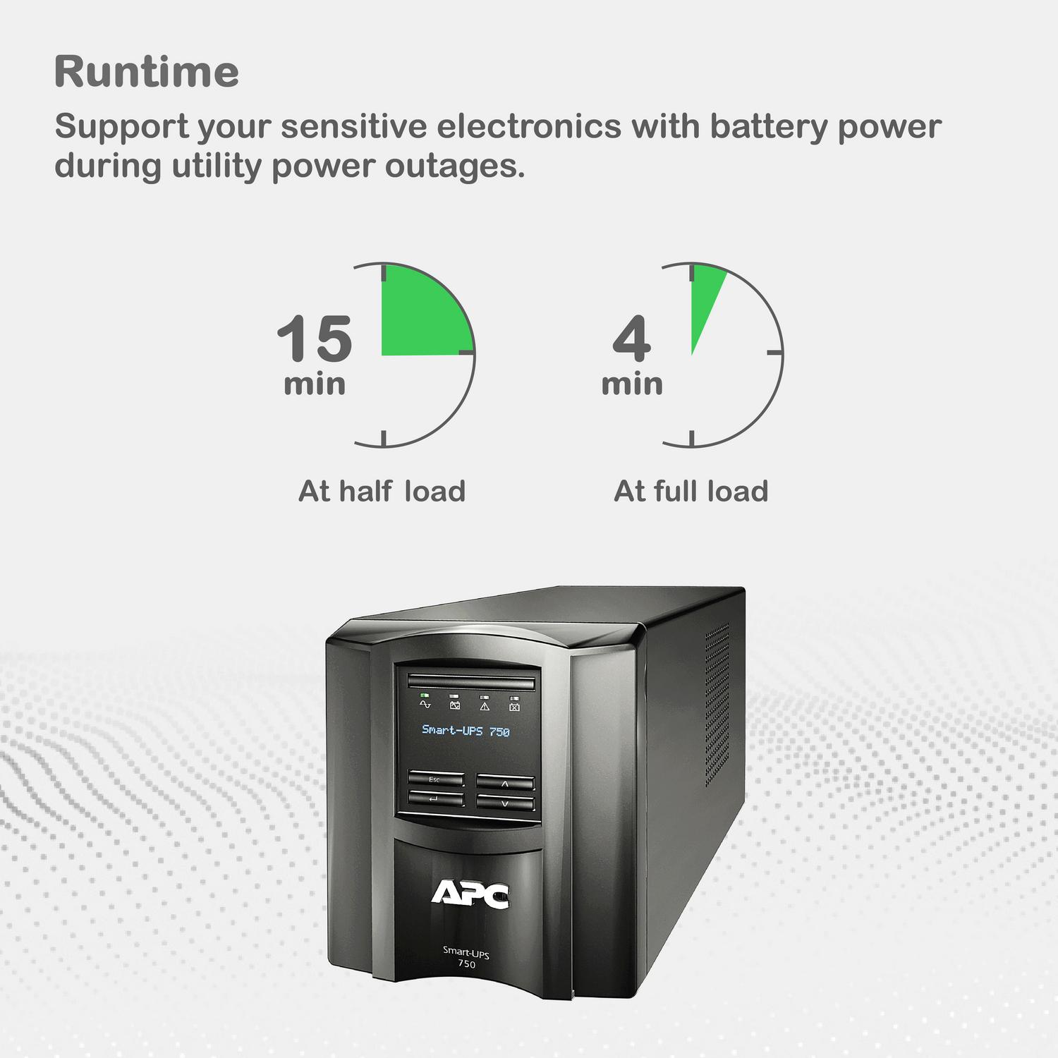 SMT750 SmartUPS LCD Series APC 750VA Tower UPS System | RefurbUPS.com